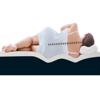 Đệm Foam Có Thực Sự Tốt Cho Người Đau Lưng? Trải Nghiệm Thực Tế