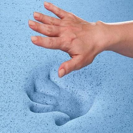 Sự Khác Biệt Giữa PU Foam, HR Foam, Memory Foam Và Gel Foam