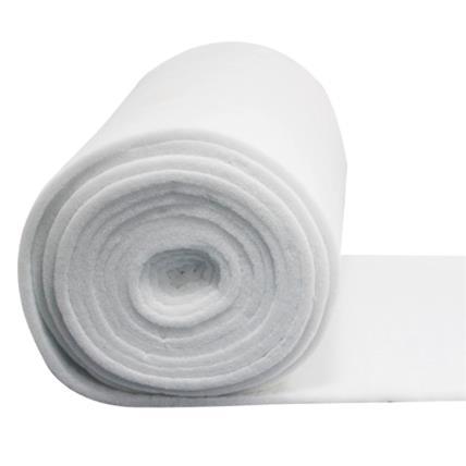 Sợi Bông Polyester Là Gì? Ưu Điểm Và Ứng Dụng Trong Cuộc Sống Hiện Đại