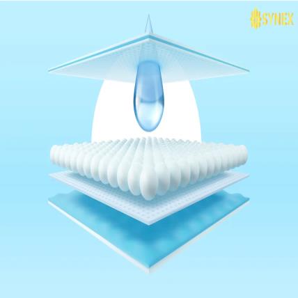 Hướng Dẫn Chọn Mua Chăn Ga Gối Tencel Chính Hãng, Tránh Hàng Giả